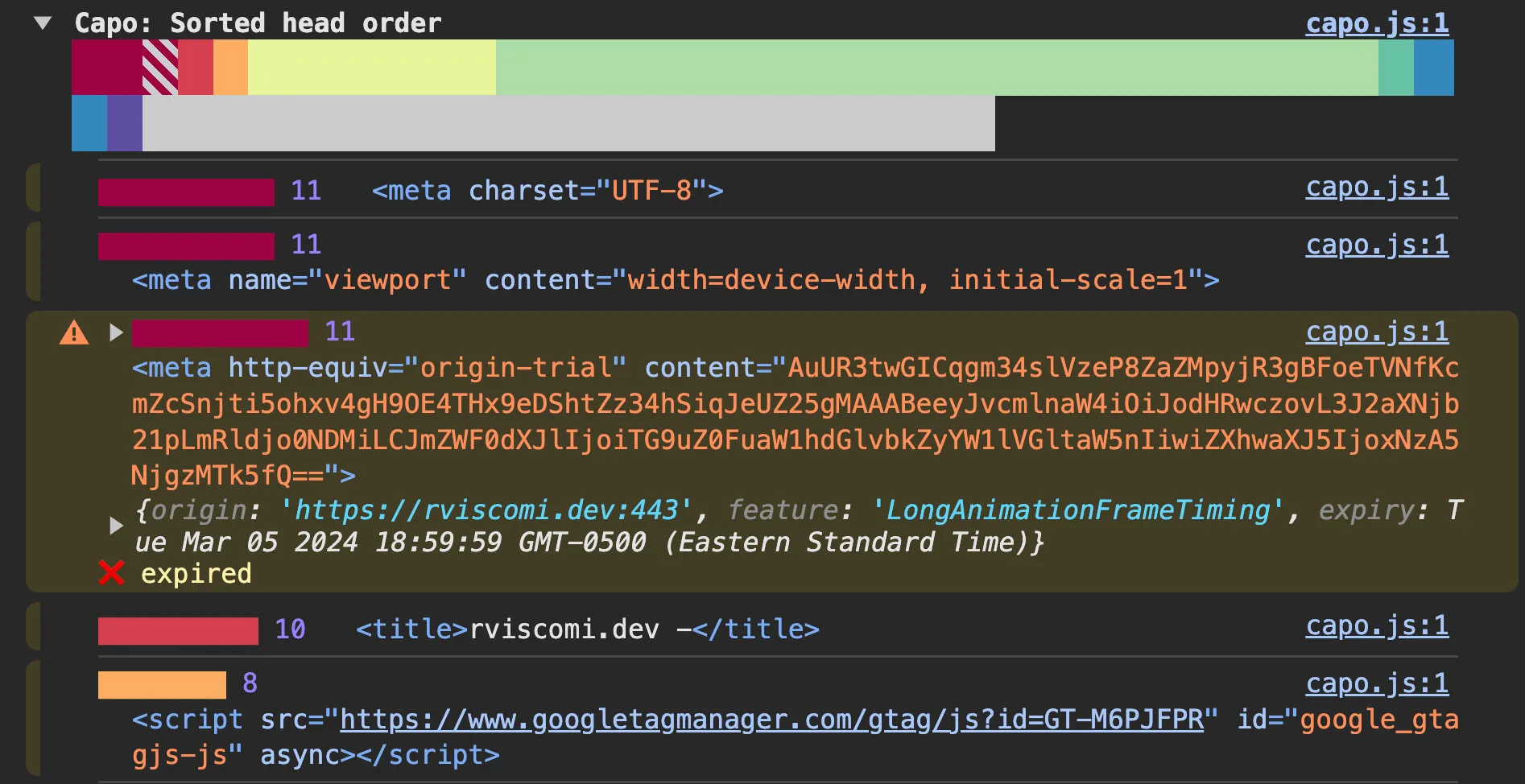 Capo extension logging to the console with expanded details