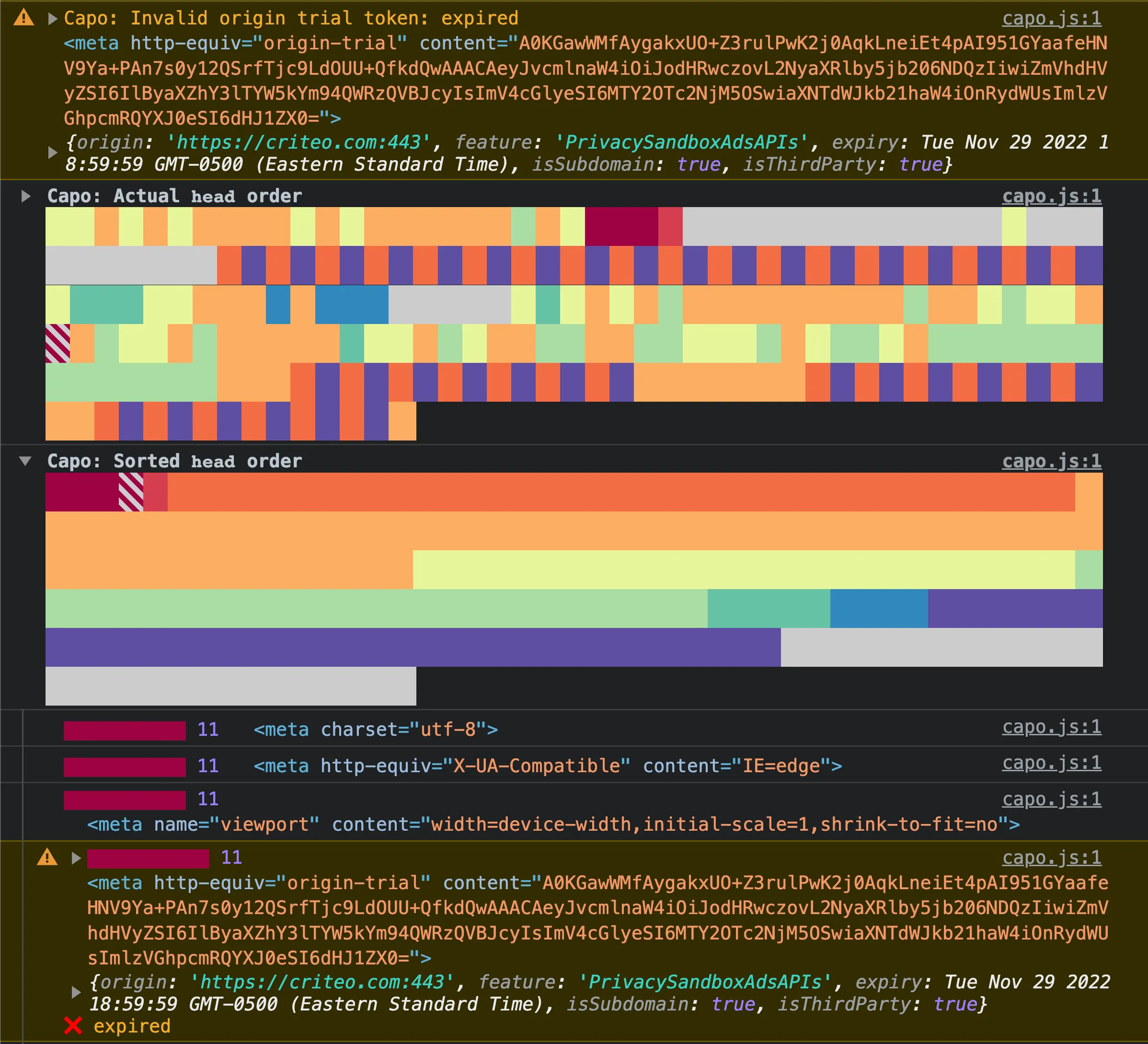 Console logs showing all three ways elements are flagged as invalid.