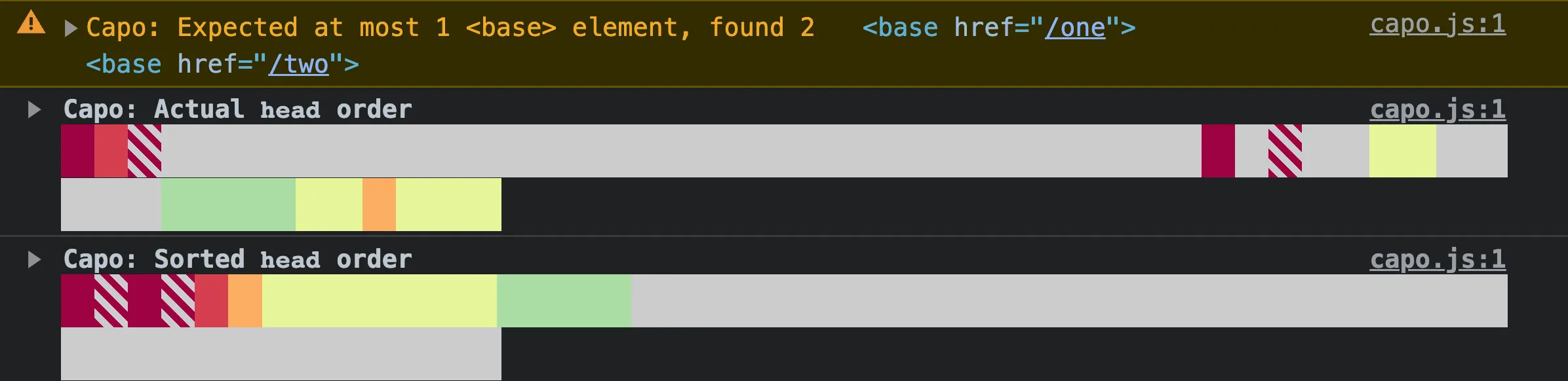Validation warning that "Expected no more than one 1 base element, found 0"